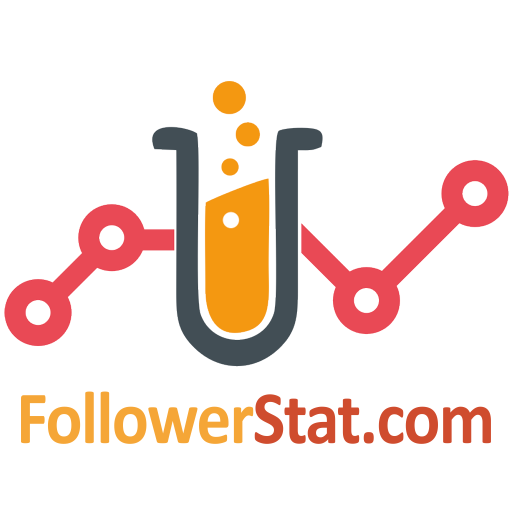 TNT Sports Brasil Instagram Followers Statistics / Analytics